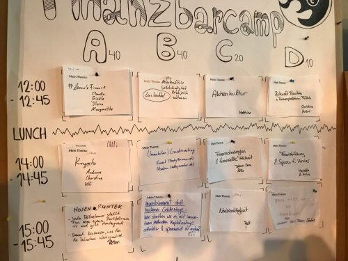 Die Themen auf dem Finanzbarcamp in Hamburg
