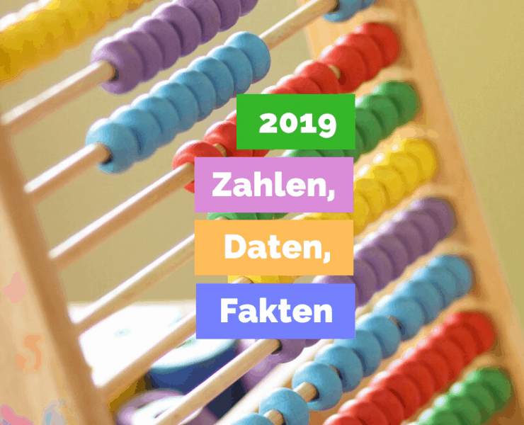 Das Jahr 2019 auf meinem Blog hobbyinvestor.de